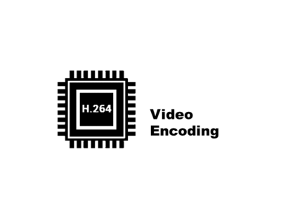 h264 encoding video stream encoder