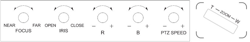 universal PTZ control