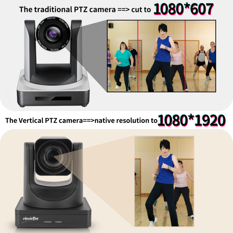 zowietek-vertical-ptz-camera (4)
