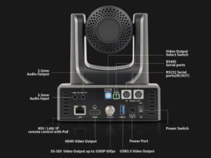 AI Tracking PTZ Camera 30X - Zowietek Electronics, Ltd.