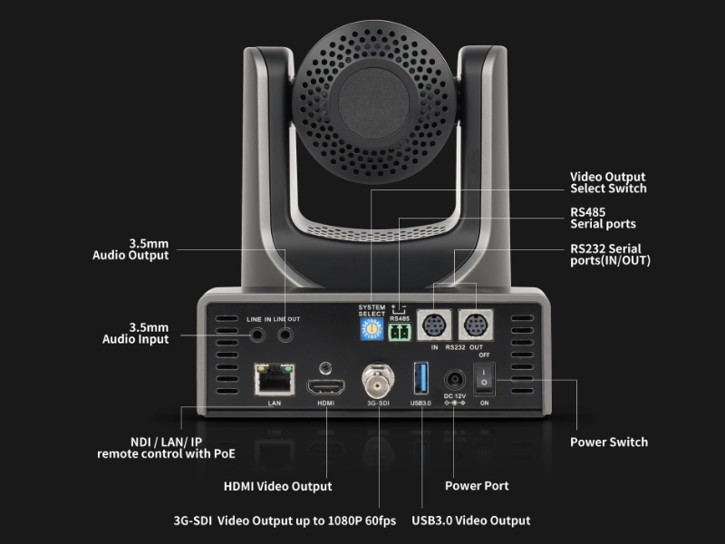 zowietek-PTZ-AI-Camera (4)